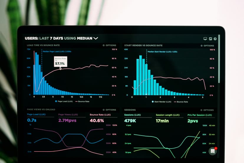 Enterprise Qualtrics Dashboard